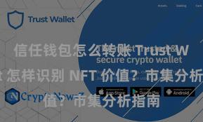 信任钱包怎么转账 Trust Wallet 怎样识别 NFT 价值？市集分析指南